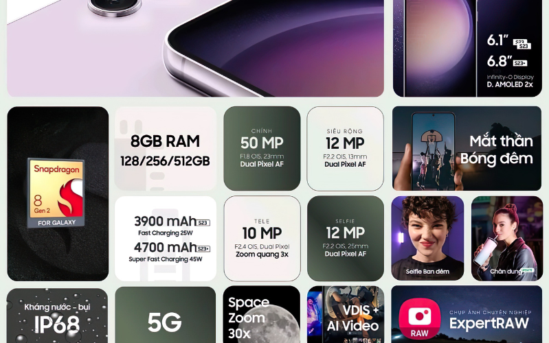 Samsung đã chọn cảm biến 12 megapixel với thế mạnh là khả năng lấy nét tự động Dual Pixel