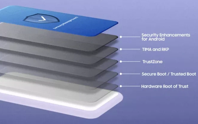 Samsung Message Guard ngăn chặn tấn công qua tin nhắn Samsung còn nói rõ rằng tiến trình Message Guard này sẽ chạy nền mặc định