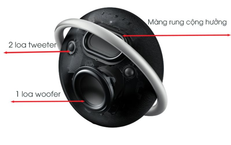 Công suất đạt 50W
