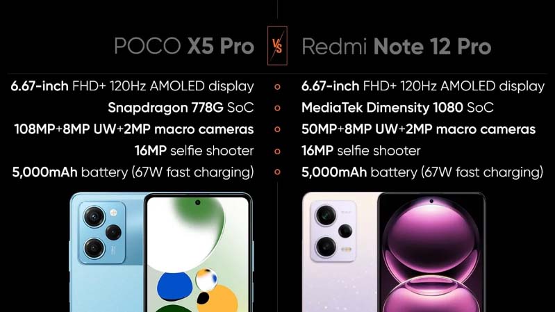 so sánh POCO X5 Pro, Redmi Note 12 Pro