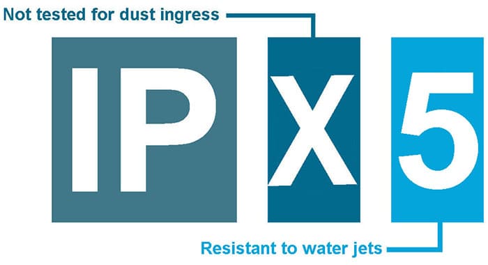 IPx5 là gì? Có gì khác với IP54?