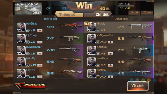 Lối chơi của game Crossfire: Legends