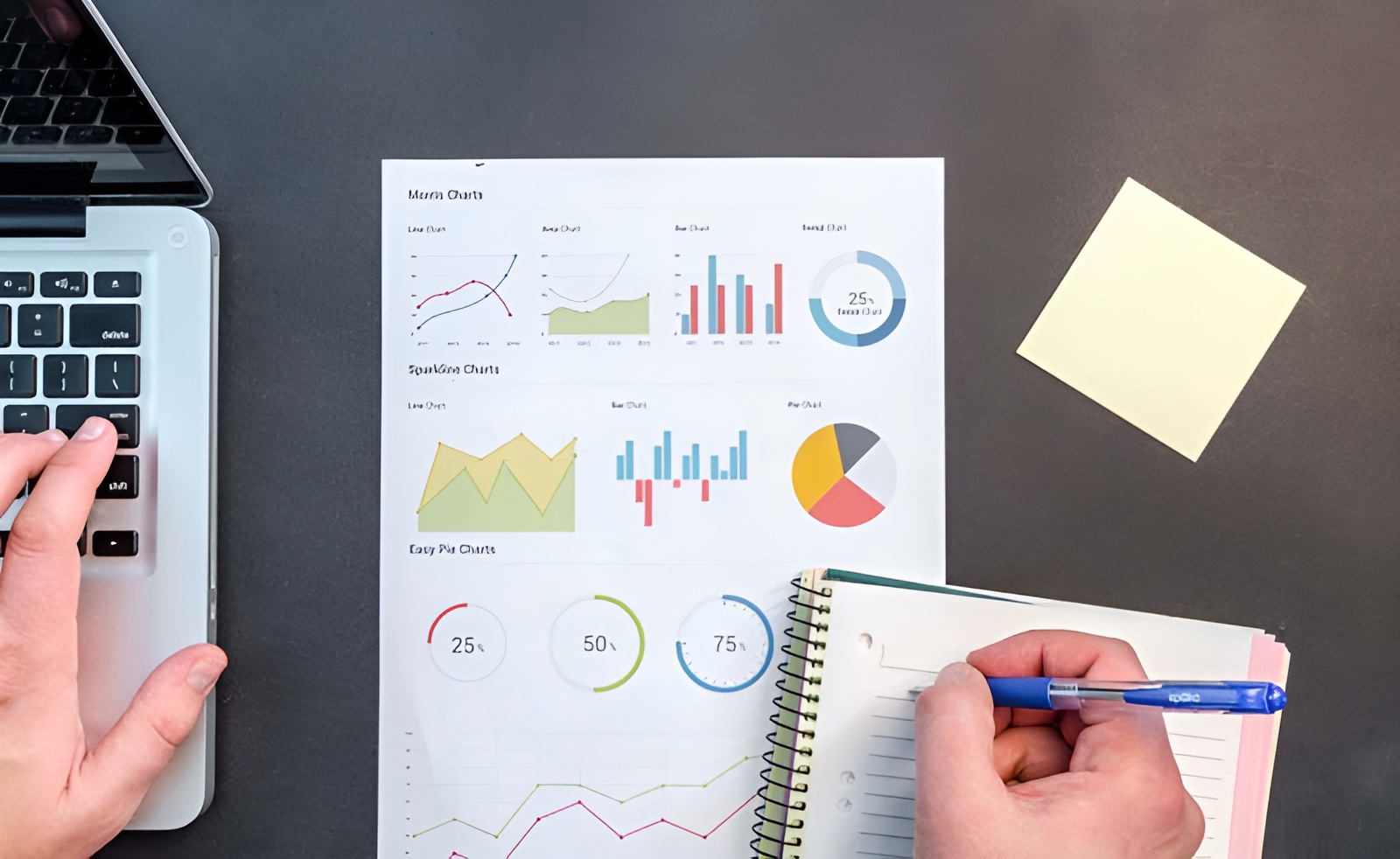 Benchmark sẽ tập trung phần nào trên máy tính?