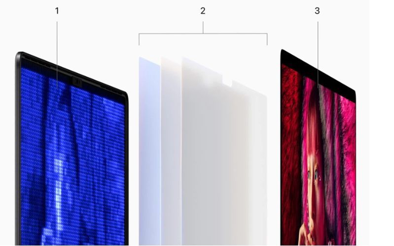 MacBook Pro 14 inch 2023 M3 | Chính hãng Apple Việt Nam MacBook Pro 14 inch 2023 M3 Pro mở ra một thế giới hình ảnh sống động và chân thực với màn hình Liquid Retina XDR 14 inch