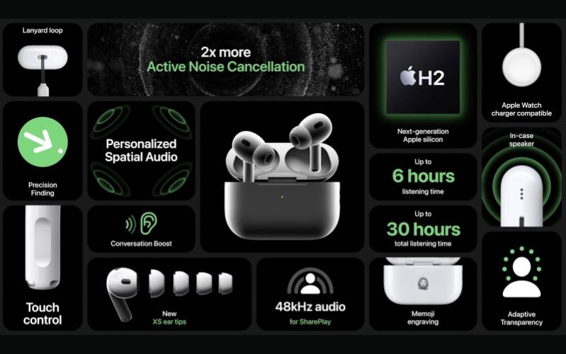 Apple Airpods Pro 2 2023