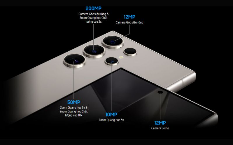 Camera 200MB chuẩn danh mắt thần bóng đêm