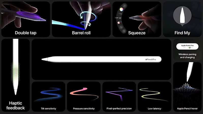 Các tính năng của Apple Pencil Pro