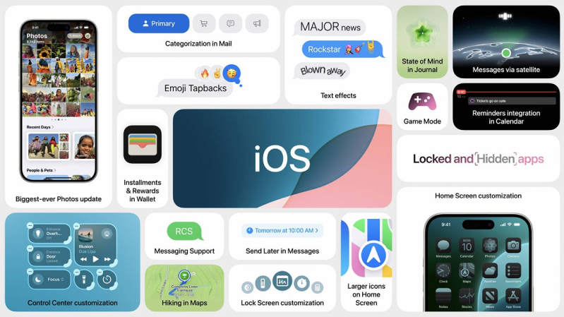 iOS 18 Beta