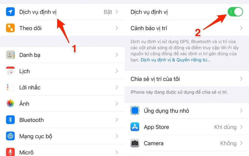 Hướng dẫn quản lý định vị 