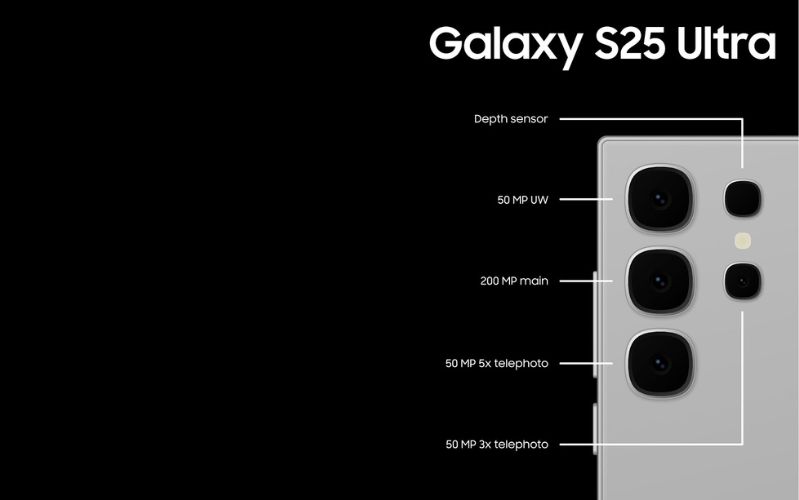 Camera vượt trội