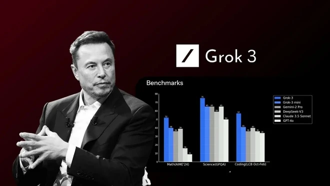elon-va-grok-3