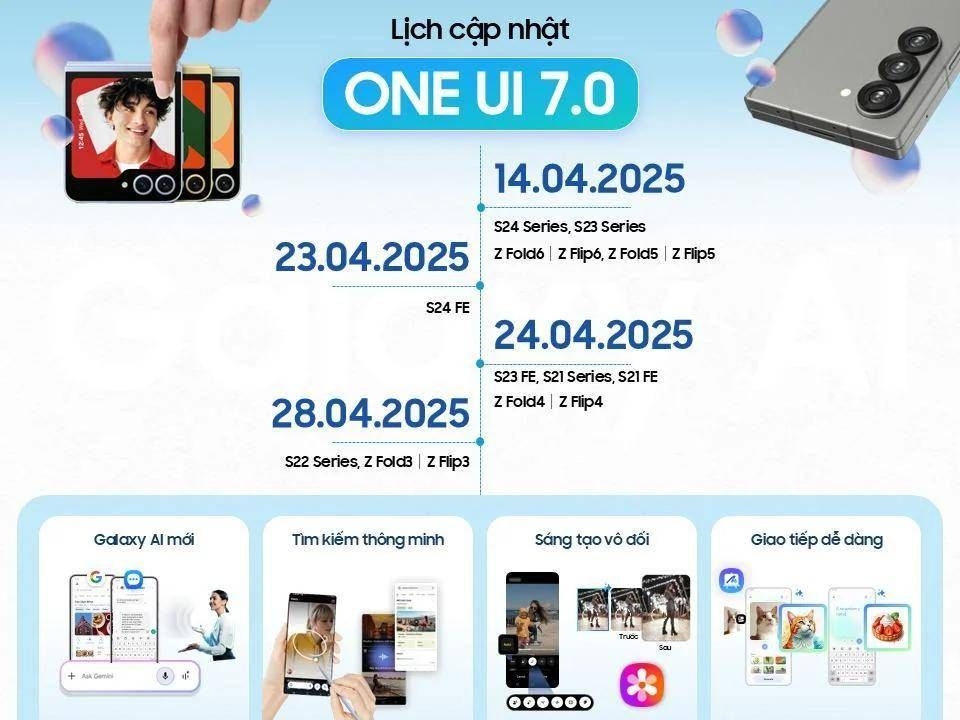 Chi tiết lịch phát hành One UI 7 theo từng dòng Galaxy