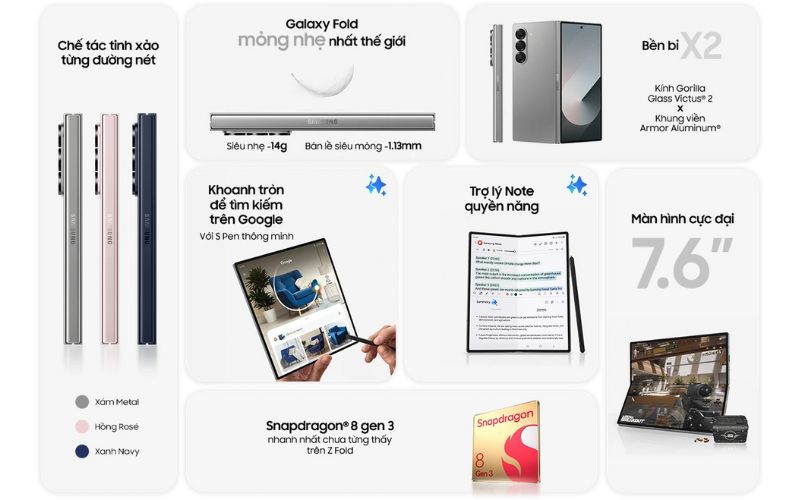 Samsung Galazy Z Fold6 12GB/1TB