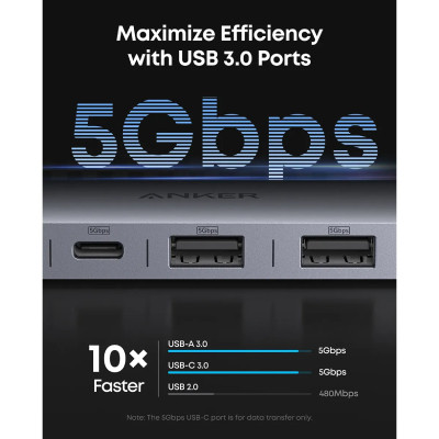HUB Anker 7 trong 1 USB-C A83D2