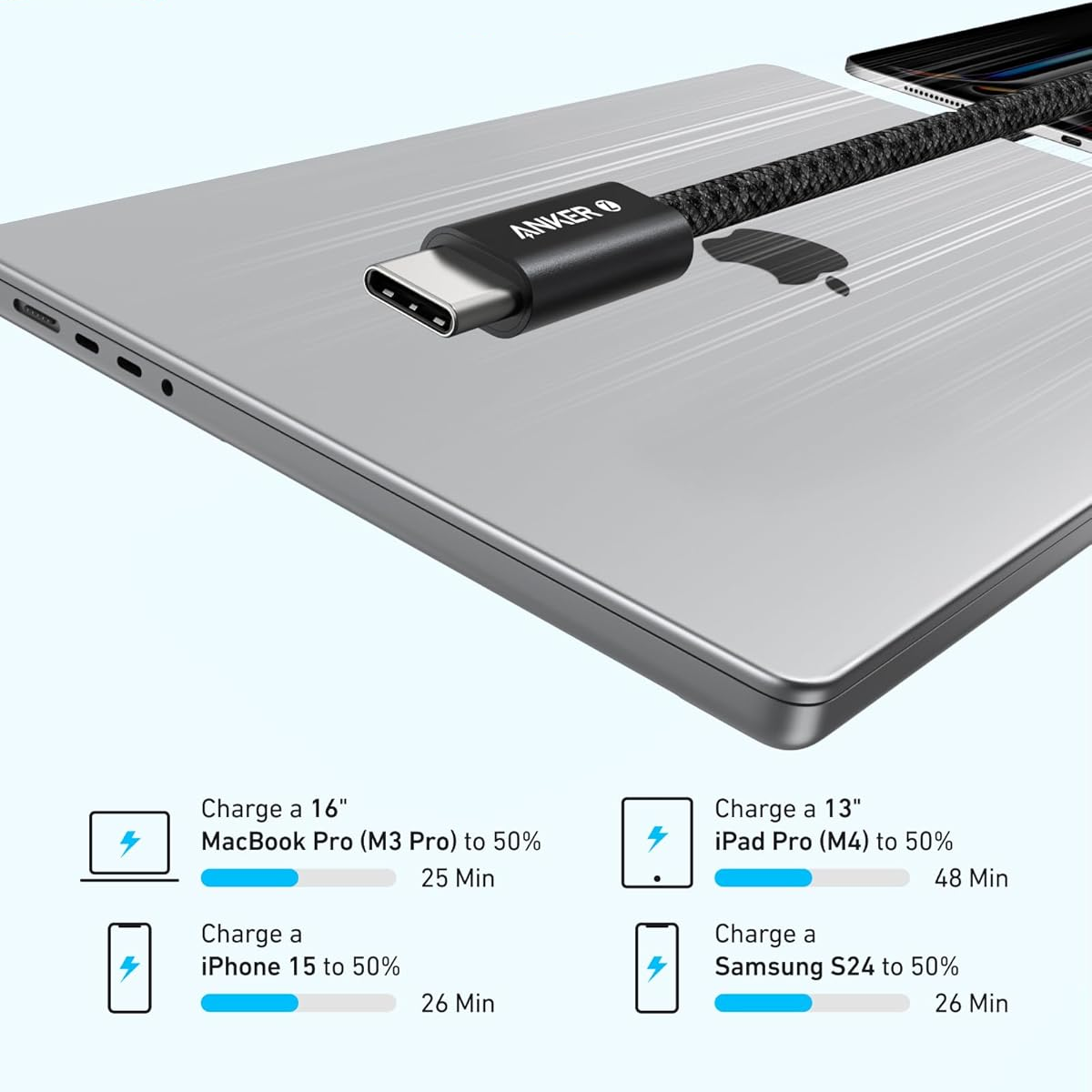 Cáp sạc Anker Zolo USB-C to USB-C 240W 1.8M A8060