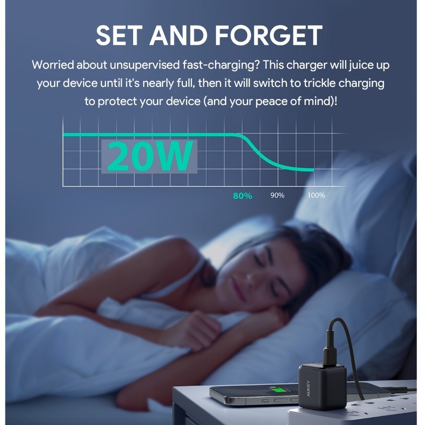 Cốc sạc Aukey Omnia Type-C PD 20W PA-B1T Cốc sạc Aukey Omnia Type-C PD 20W PA-B1T