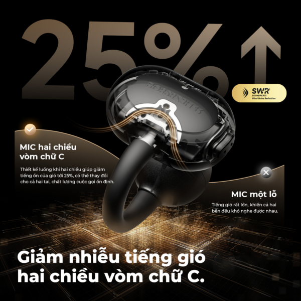 Tai nghe Bluetooth thể thao SoundPEATS POP Clip Tai nghe Bluetooth thể thao SoundPEATS POP Clip