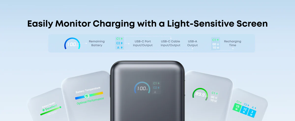Sạc dự phòng Anker Nano 10000mAh 45w 1C1A tích hợp cáp USB-C A1638