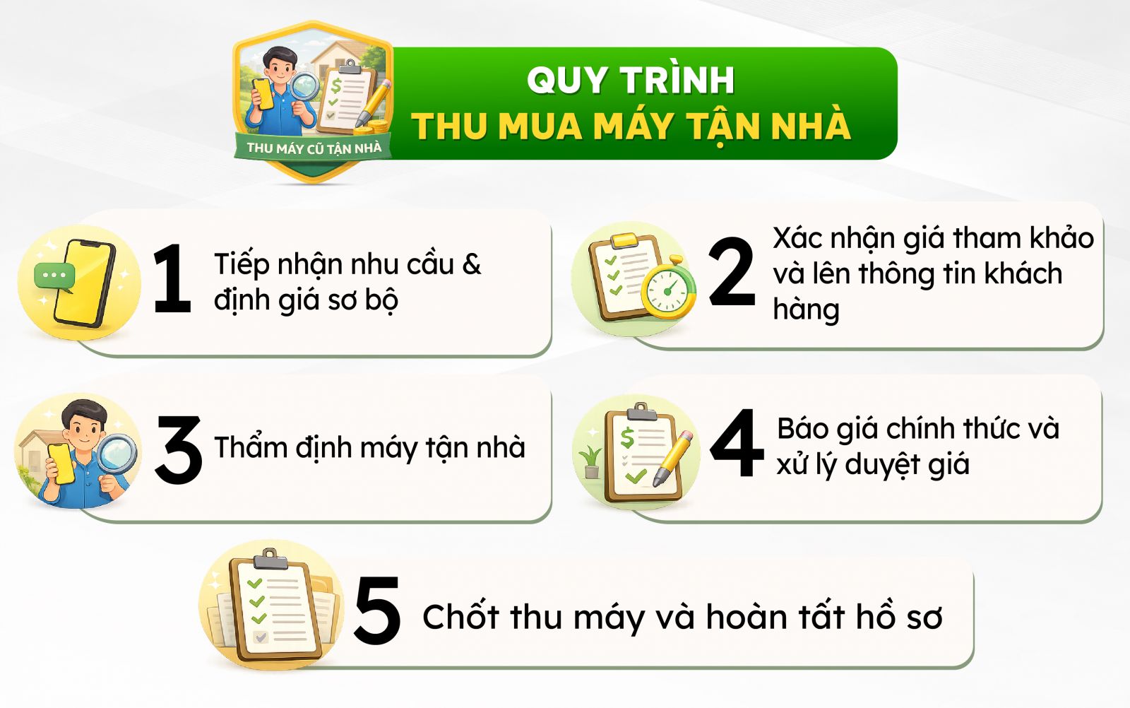 24hStore thu mua máy tận nhà! 24hStore thu mua máy tận nhà!