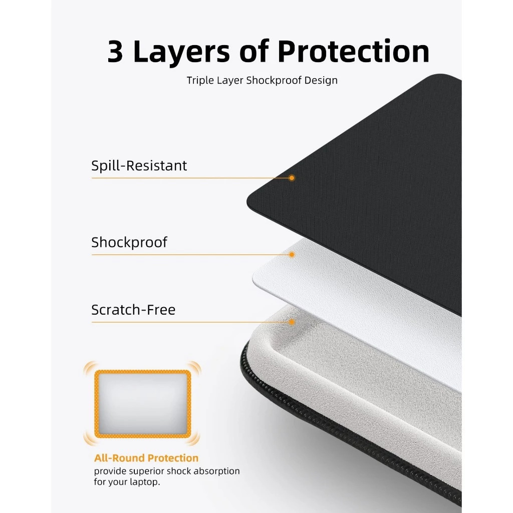 tui-chong-soc-innostyle-dailyflow-carrying-macbook-13-14-inch-s100-5