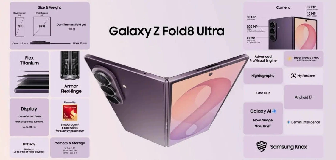Samsung Galaxy Z Fold8 Ultra 5G 12GB/256GB Chính Hãng 9