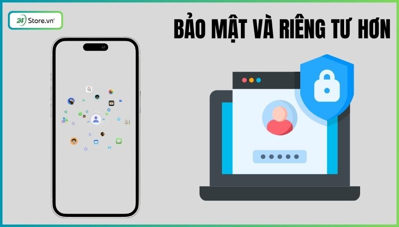 Apple Intelligence khi nào ra mắt?