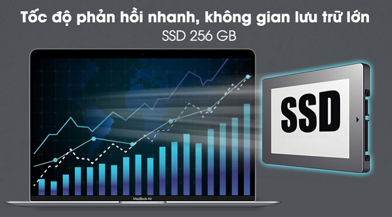 Macbook-Air-13-inch-2020-M1-cu