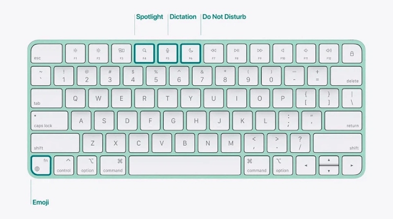 Magic Keyboard 2021 với Touch ID