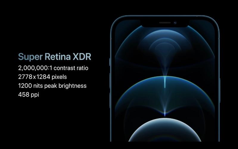so sánh iPhone Xs Max và iPhone 12 Pro về độ phân giải màn hình