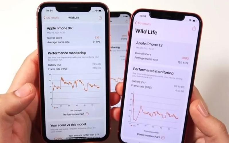 so sánh iphone XR và iPhone 12