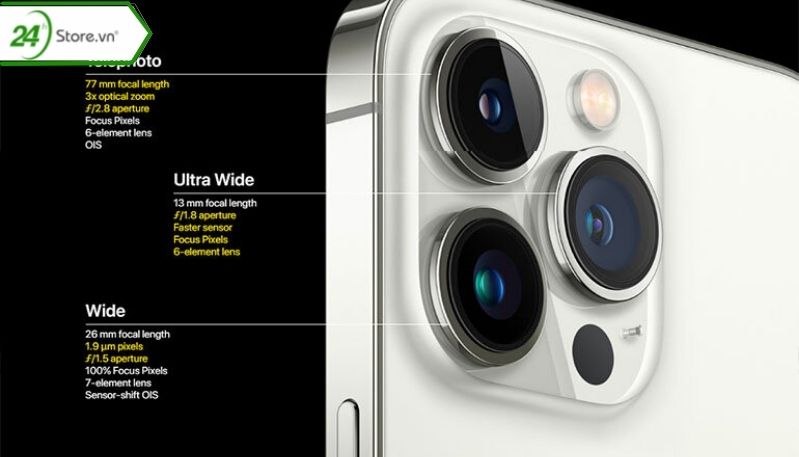 Máy ảnh của iPhone 13 Máy ảnh của iPhone 13