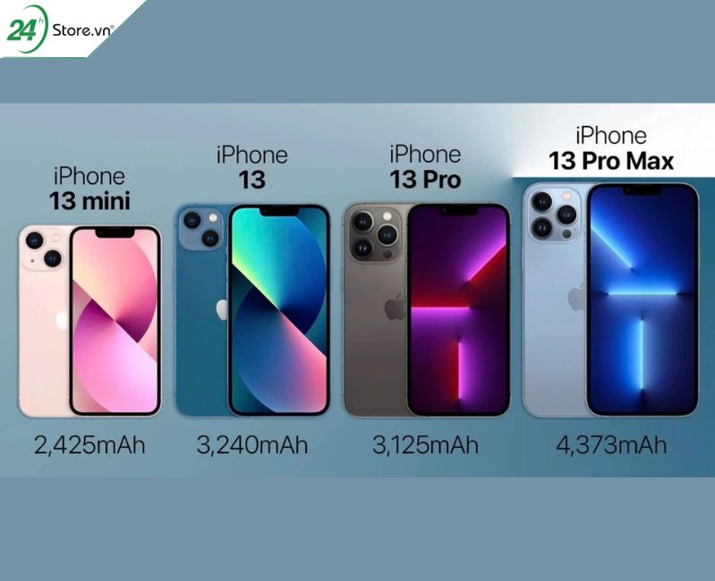 Một số câu hỏi về pin iPhone 13 thường gặp