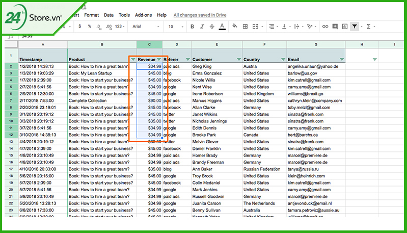 Báo cáo trực quan bằng Google Sheets Báo cáo trực quan bằng Google Sheets
