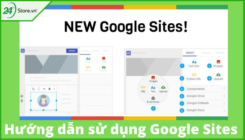Hướng dẫn sử dụng Google Sites Hướng dẫn sử dụng Google Sites