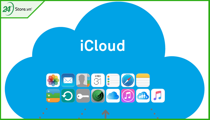 iCloud là gì? iCloud là gì?