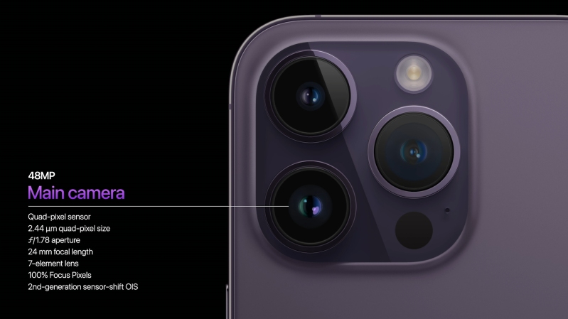 Cảm biến chính của iPhone 14 Pro được nâng cấp vượt bậc
