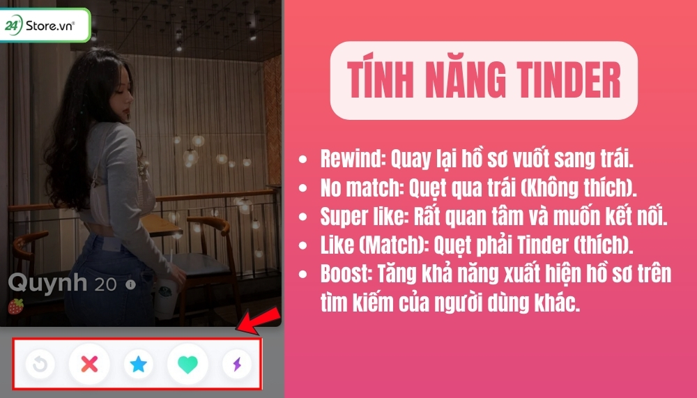 Tính năng chính trên Tinder