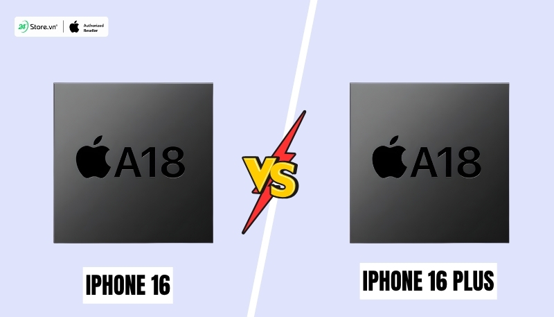 so sánh hiệu năng iphone 16 và iphone 16 plus