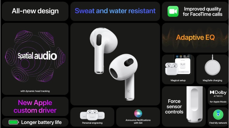 AirPods 3 được trang bị nhiều tính năng tốt