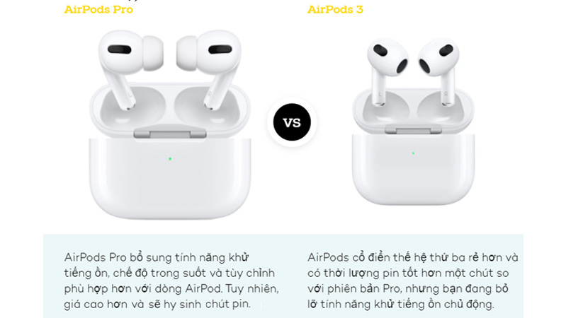 So sánh Airpods 3 và Airpods Pro về thiết kế và tính năng