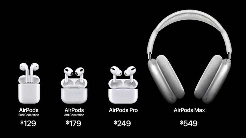 So sánh Airpods 3 và Airpods Pro về giá So sánh Airpods 3 và Airpods Pro về giá