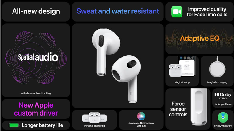 AirPods 3 và AirPods 2