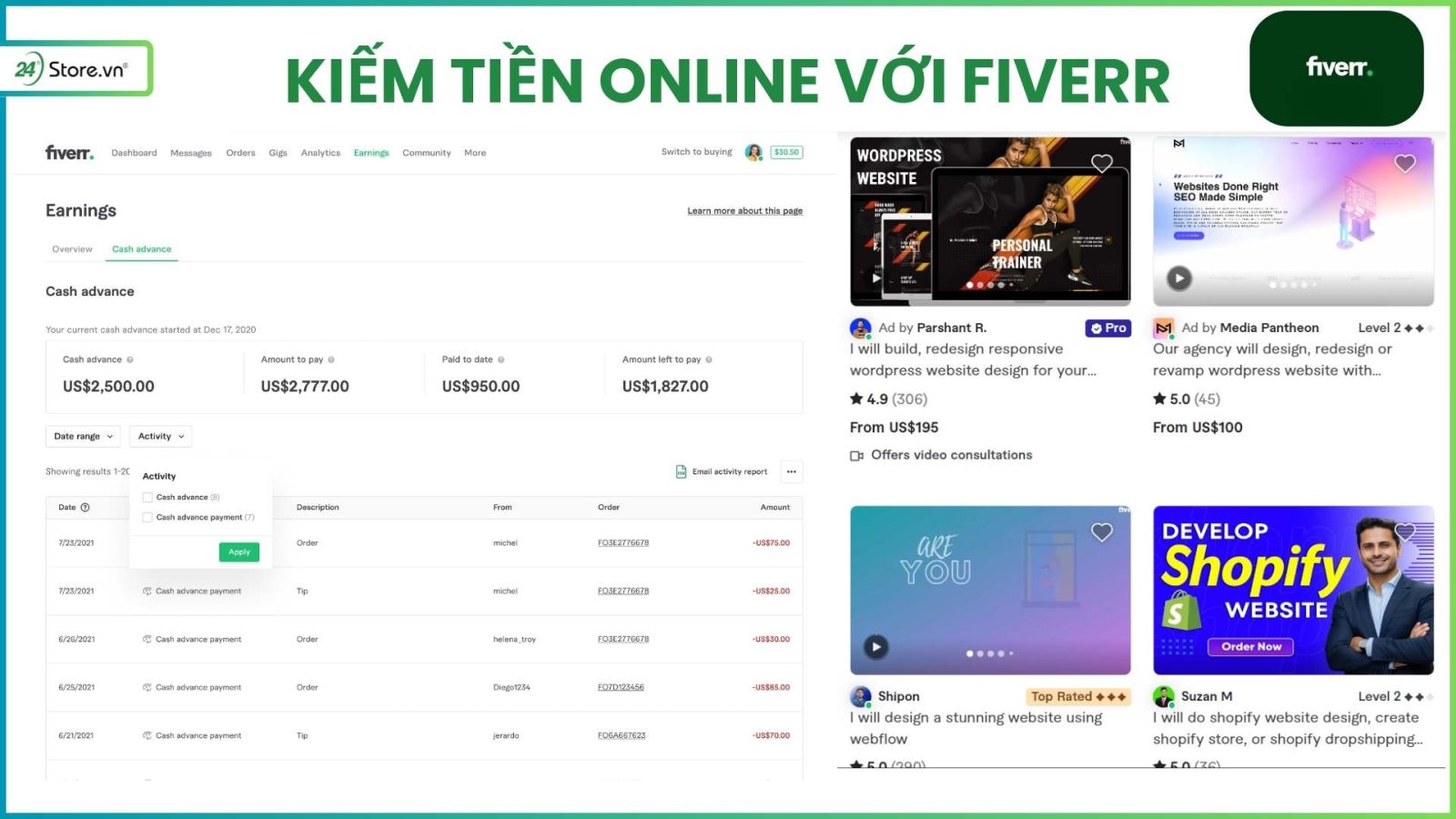 app kiếm tiền online fiverr