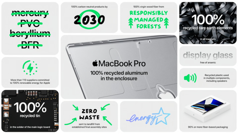 Sự kiện Apple Unleashed ảnh 12 Cấu tạo MacBook thân thiện với môi trường