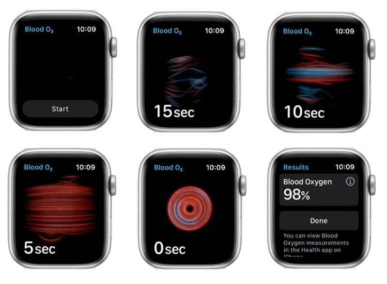 Đo nồng độ Oxy trong máu trên Apple Watch Series 6