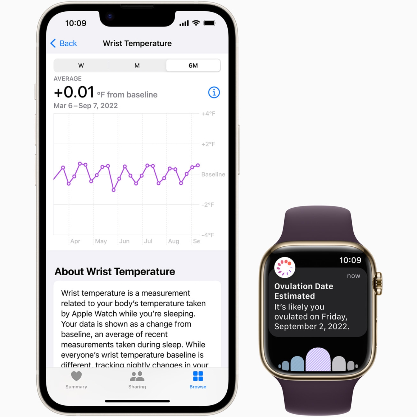 apple watch se 2024 chính hãng apple