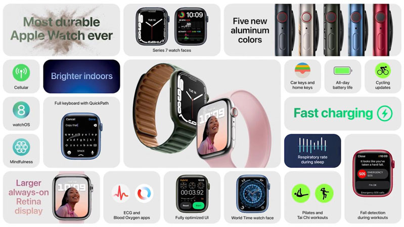 Apple Watch Series 7 - 41mm - LTE có nhiều cải tiến