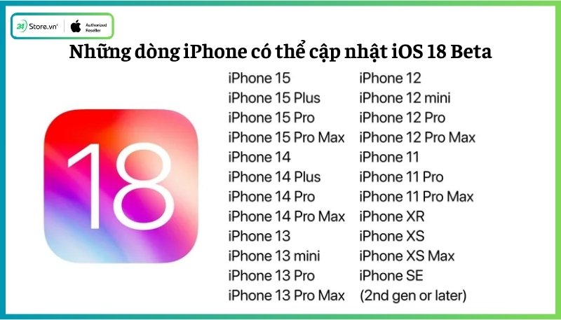 Những dòng iPhone có thể cập nhật iOS 18 Beta