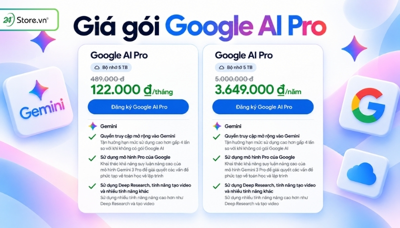 Giá gói Gemini Pro