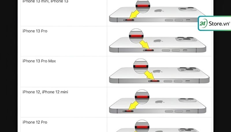 Cách kiểm tra iPhone có bị thay linh kiện không 8